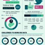 retailersbigdata_final