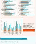 kickstartervideoinfographic.jpg