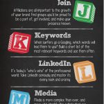 the-complete-a-to-z-guide-to-personal-branding-full_thumb.jpg