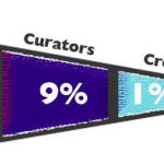 ParticipationFunnel_thumb.jpg